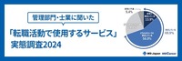 管理部門・士業に聞いた「転職活動で使用するサービス」実態調査2024