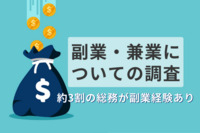 副業制度がある会社は約3割で前回調査より増加傾向。一方、副業人材を活用している企業は1割未満