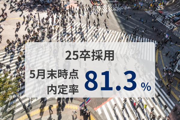 【25卒採用】5月末時点での内定（内々定）率は「81.3％」、理系がより早い傾向。内定者フォロー施策は“対面での懇親会”が最多に