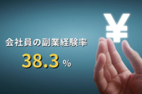 会社員の副業経験率が38.3％に上昇　給与増でも「自由に使えるお金を増やしたい」が4割超える