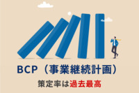 「BCP（事業継続計画）」策定率は過去最高、中小企業でも増加傾向強まる。サイバー攻撃や自然災害への対応を想定か