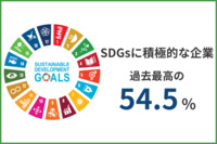 SDGsに積極的な企業が過去最高の54.5％に、企業規模が小さいほど割合は低く　TDB調査