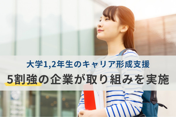 5割強が「大学1,2年生のキャリア形成支援」に取り組む。“中長期の関係構築”に向けた企業内学生アルバイトも43.6％が実施