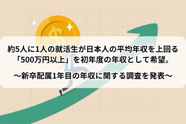 約5人に1人の就活生が日本人の平均年収を上回る「500万円以上」を初年度の年収として希望。〜新卒配属1年目の年収に関する調査を発表〜
