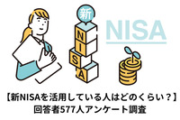 【新NISAを活用している人はどのくらい？】回答者577人アンケート調査