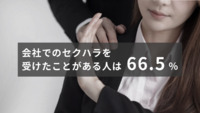 会社でのセクハラを受けたことがある人は66.5％！その内セクハラを相談せずに我慢している人は43.9％