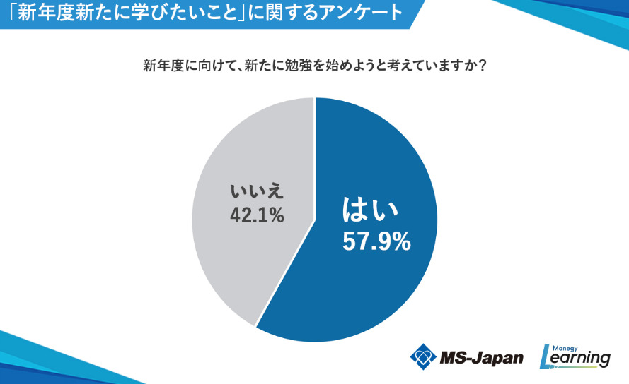サムネ画像