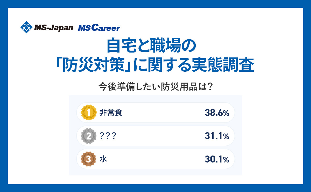サムネ画像