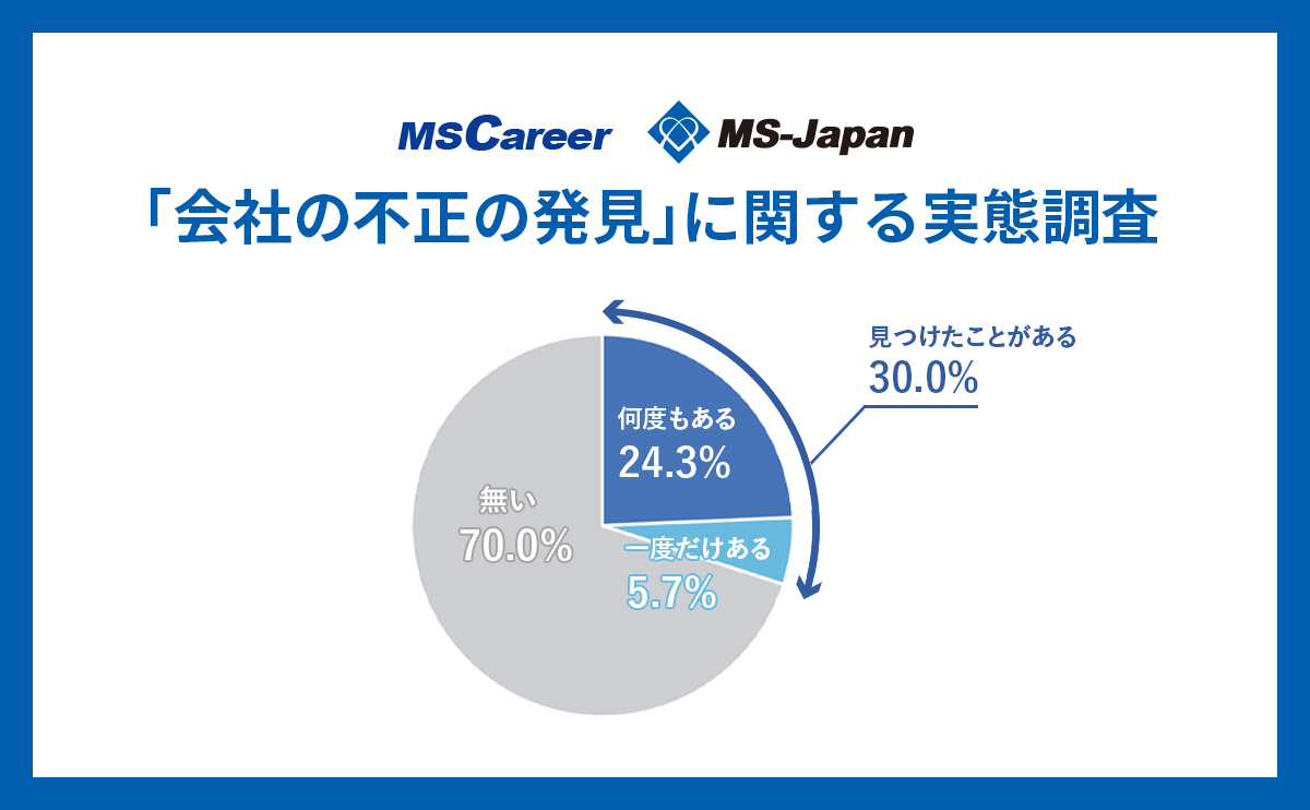 サムネ画像