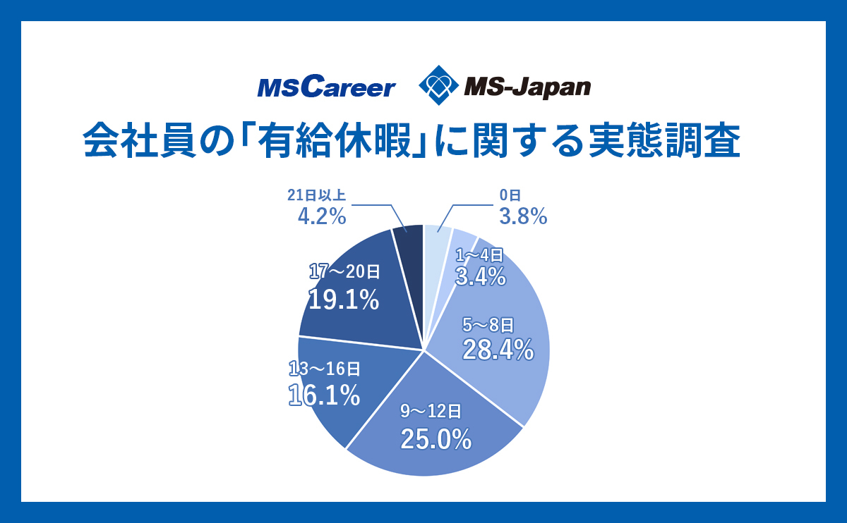 サムネ画像
