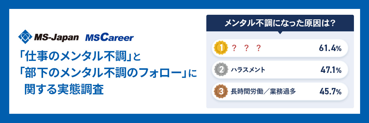 サムネ画像