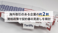 【LegalOn Technologies調査レポート】 海外取引のある企業の約2割が「トランプ政権の第2期(2025年1月～)の関税政策で契約書の見直しを検討」と回答。