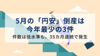 5月の「円安」倒産は今年最少の3件　件数は低水準も、35カ月連続で発生