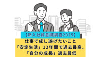 【新入社員意識調査2025】仕事で成し遂げたいこと「安定生活」12年間で過去最高、「自分の成長」過去最低