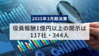 2025年3月期決算（6月20日時点）　役員報酬1億円以上の開示は117社・344人