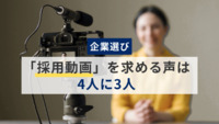 企業選びにおいて「採用動画」を求める声は4人に3人。20～30代求職者の企業選定に与える影響と効果は？