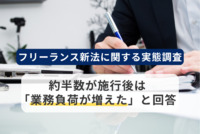 【フリーランス新法に関する実態調査】約9割がトラブル減少を期待する一方、約半数が施行後は「業務負荷が増えた」と回答