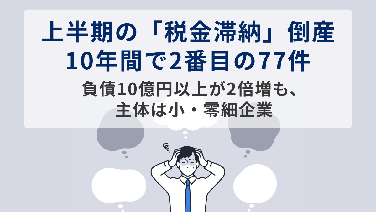 上半期の「税金滞納」倒産 10年間で2番目の77件　負債10億円以上が2倍増も、主体は小・零細企業