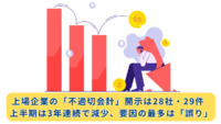 上場企業の「不適切会計」開示は28社・29件　上半期は3年連続で減少、要因の最多は「誤り」