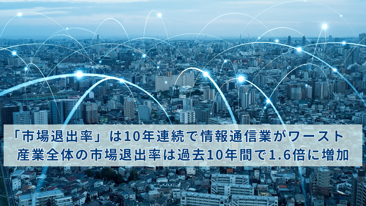 「市場退出率」は10年連続で情報通信業がワースト　産業全体の市場退出率は過去10年間で1.6倍に増加