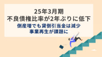 25年3月期　不良債権比率が2年ぶりに低下　倒産増でも貸倒引当金は減少、事業再生が課題に