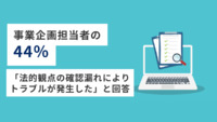 【LegalOn Technologies調査レポート】事業企画担当者の44％が 「法的観点の確認漏れによりトラブルが発生した」と回答