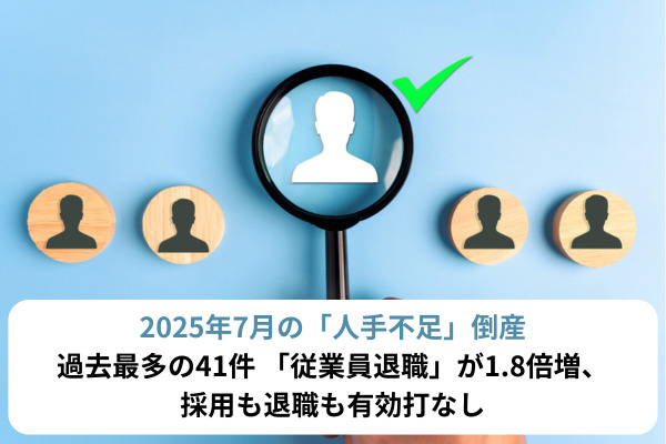 2025年7月の「人手不足」倒産　過去最多の41件 「従業員退職」が1.8倍増、採用も退職も有効打なし