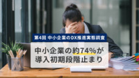 〈第4回 中小企業のDX推進実態調査〉中小企業の約74%が導入初期段階止まり　DXの認知は進むも、実行は停滞