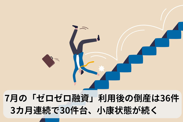 7月の「ゼロゼロ融資」利用後の倒産は36件　3カ月連続で30件台、小康状態が続く
