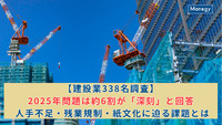 【建設業338名調査】2025年問題は約6割が「深刻」と回答｜人手不足・残業規制・紙文化に迫る課題とは