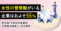 女性の管理職がいる企業はおよそ55％～厚労省「令和6年度雇用均等基本調査」に見る現状～