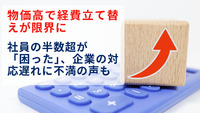 物価高で経費立て替えが限界に　社員の半数超が「困った」、企業の対応遅れに不満の声も
