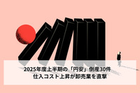2025年度上半期の「円安」倒産30件　仕入コスト上昇が卸売業を直撃