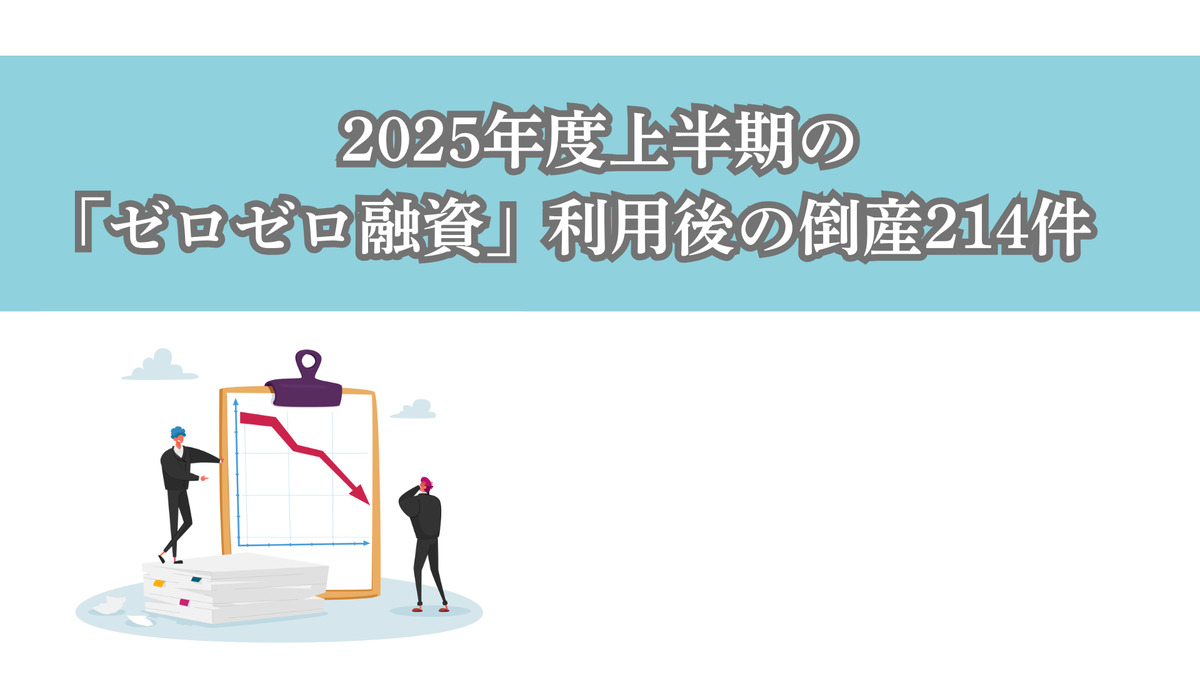 2025年度上半期の「ゼロゼロ融資」利用後の倒産214件　9月は今年最多の44件、1年4カ月ぶりに増加
