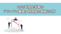 2025年度上半期の「ゼロゼロ融資」利用後の倒産214件　9月は今年最多の44件、1年4カ月ぶりに増加