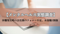 【メンタルヘルス実態調査】休職発生時の会社側のフォロー不足、未復職3割強〜休職者：申出時「不満」64.9%・復職時「不安」90.9%、職場：業務量増62.5%・会社対応を見て転職・退職意向37.8%〜