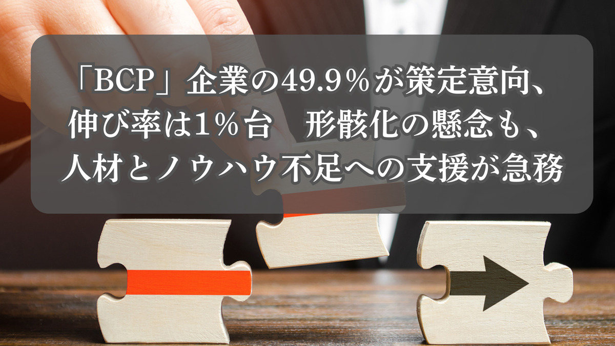「BCP」企業の49.9%が策定意向、伸び率は1%台 形骸化の懸念も、人材とノウハウ不足への支援が急務