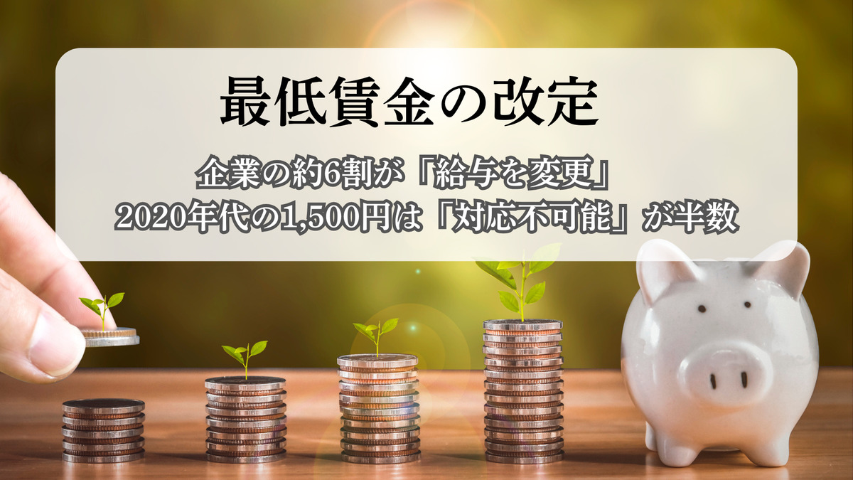 最低賃金の改定、企業の約6割が「給与を変更」 2020年代の1,500円は「対応不可能」が半数