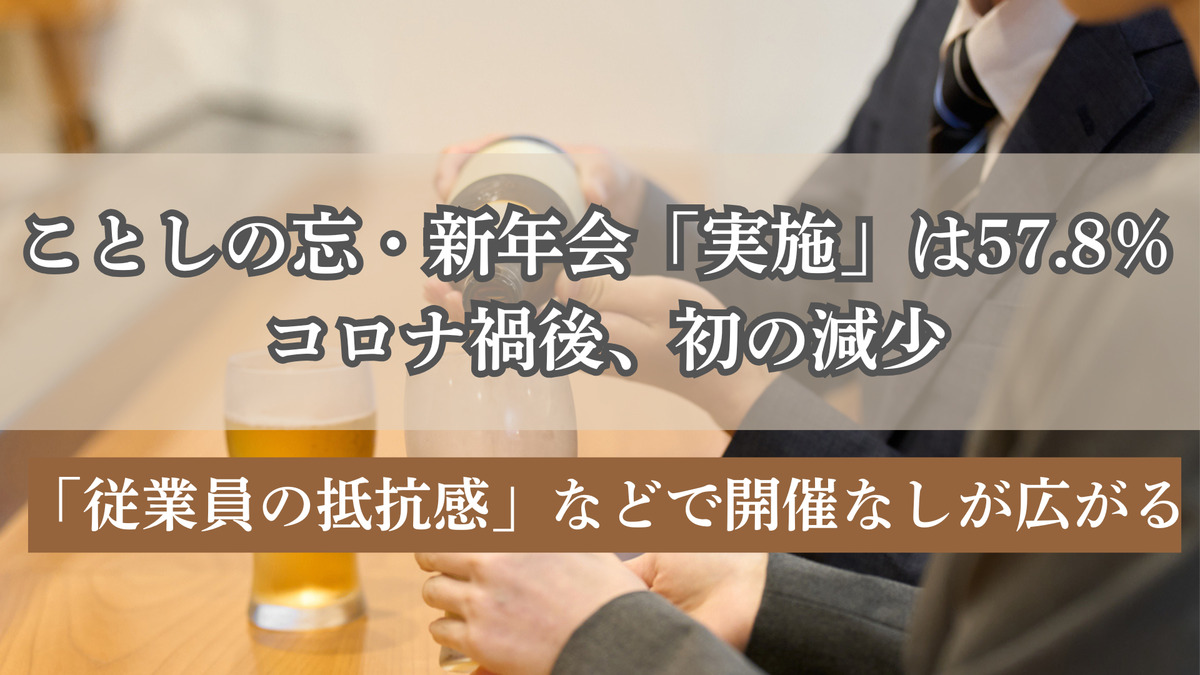 ことしの忘・新年会「実施」は57.8％ コロナ禍後、初の減少　「従業員の抵抗感」などで開催なしが広がる