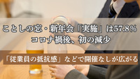 ことしの忘・新年会「実施」は57.8％ コロナ禍後、初の減少　「従業員の抵抗感」などで開催なしが広がる