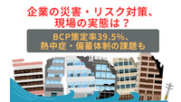 企業の災害・リスク対策、現場の実態は？ BCP策定率39.5%、熱中症・備蓄体制の課題も