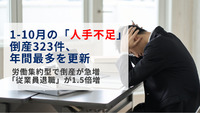 1-10月の「人手不足」倒産323件、年間最多を更新　労働集約型で倒産が急増、「従業員退職」が1.5倍増