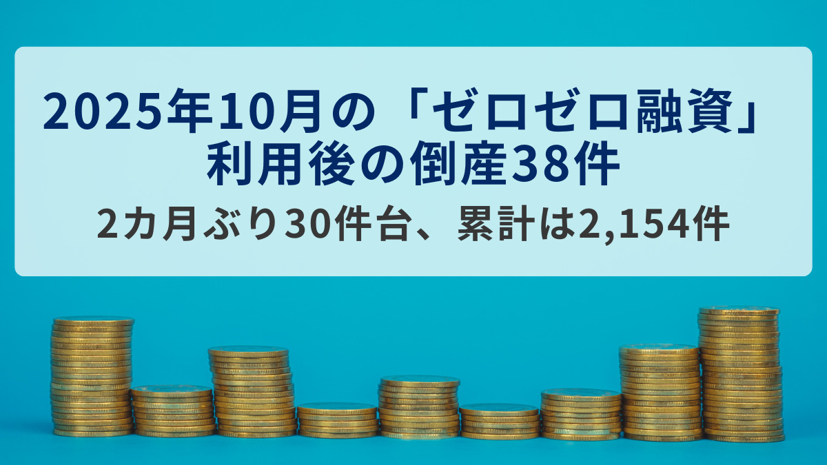 2025年10月の「ゼロゼロ融資」利用後の倒産38件　2カ月ぶり30件台、累計は2,154件