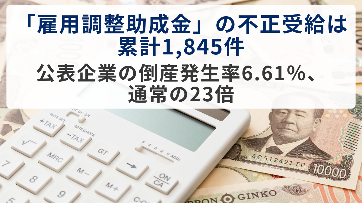 「雇用調整助成金」の不正受給は累計1,845件　公表企業の倒産発生率6.61％、通常の23倍