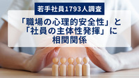 【若手社員1793人調査】「職場の心理的安全性」と「社員の主体性発揮」に相関関係