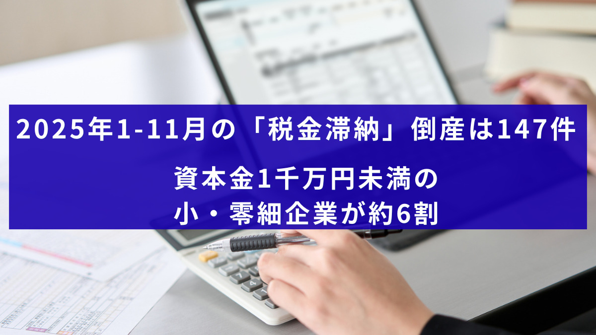 2025年1-11月の「税金滞納」倒産は147件　資本金1千万円未満の小・零細企業が約6割