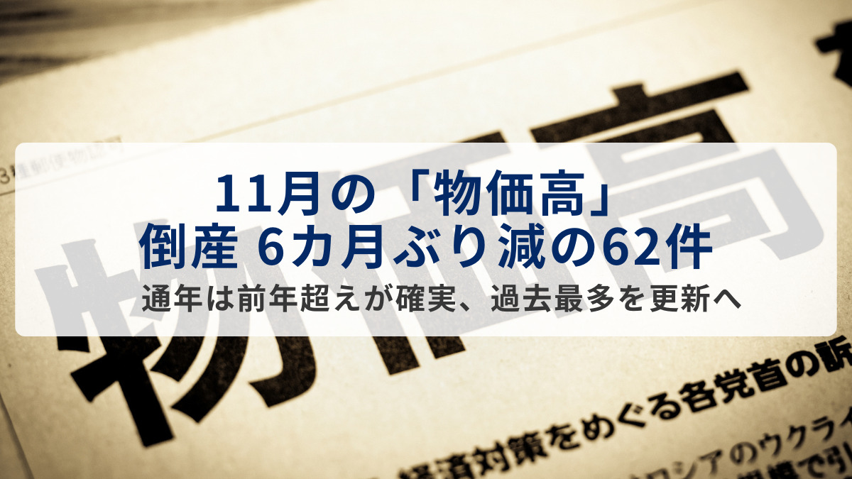 11月の「物価高」倒産 6カ月ぶり減の62件　通年は前年超えが確実、過去最多を更新へ