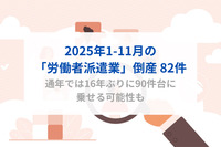 2025年1-11月の「労働者派遣業」倒産 82件　通年では16年ぶりに90件台に乗せる可能性も