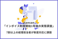 Sansan、「インボイス制度開始1年後の実態調査」を実施