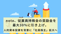note、従業員持株会の奨励金を最大30％に引き上げ。人的資本投資を背景に「社員株主」拡大へ
